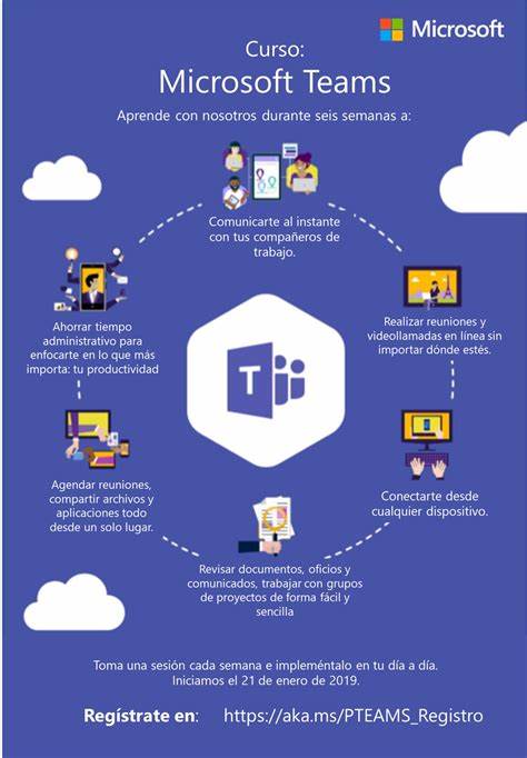 Microsoft Teams